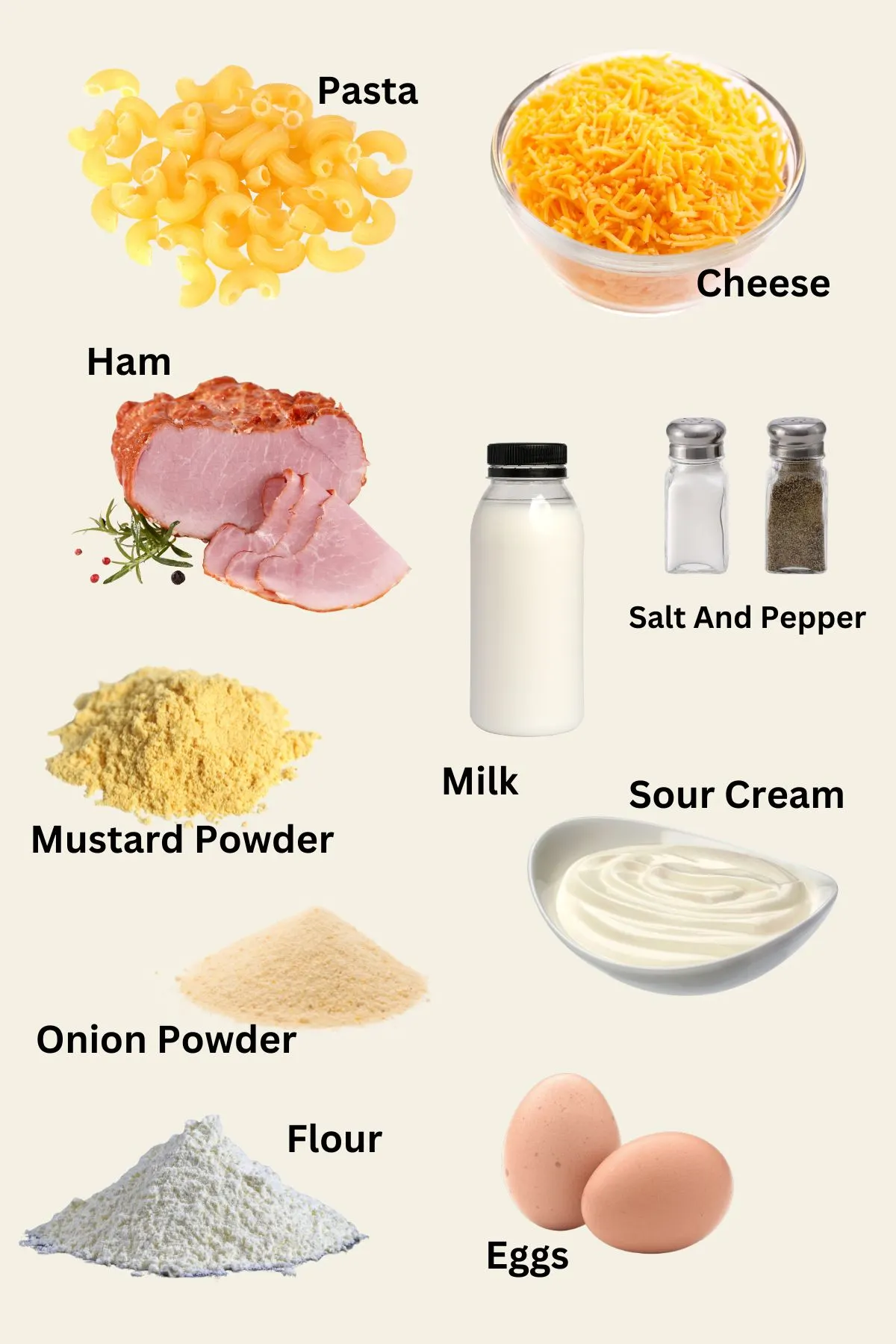 Ingredients for Mac And cheese With Ham Collage.