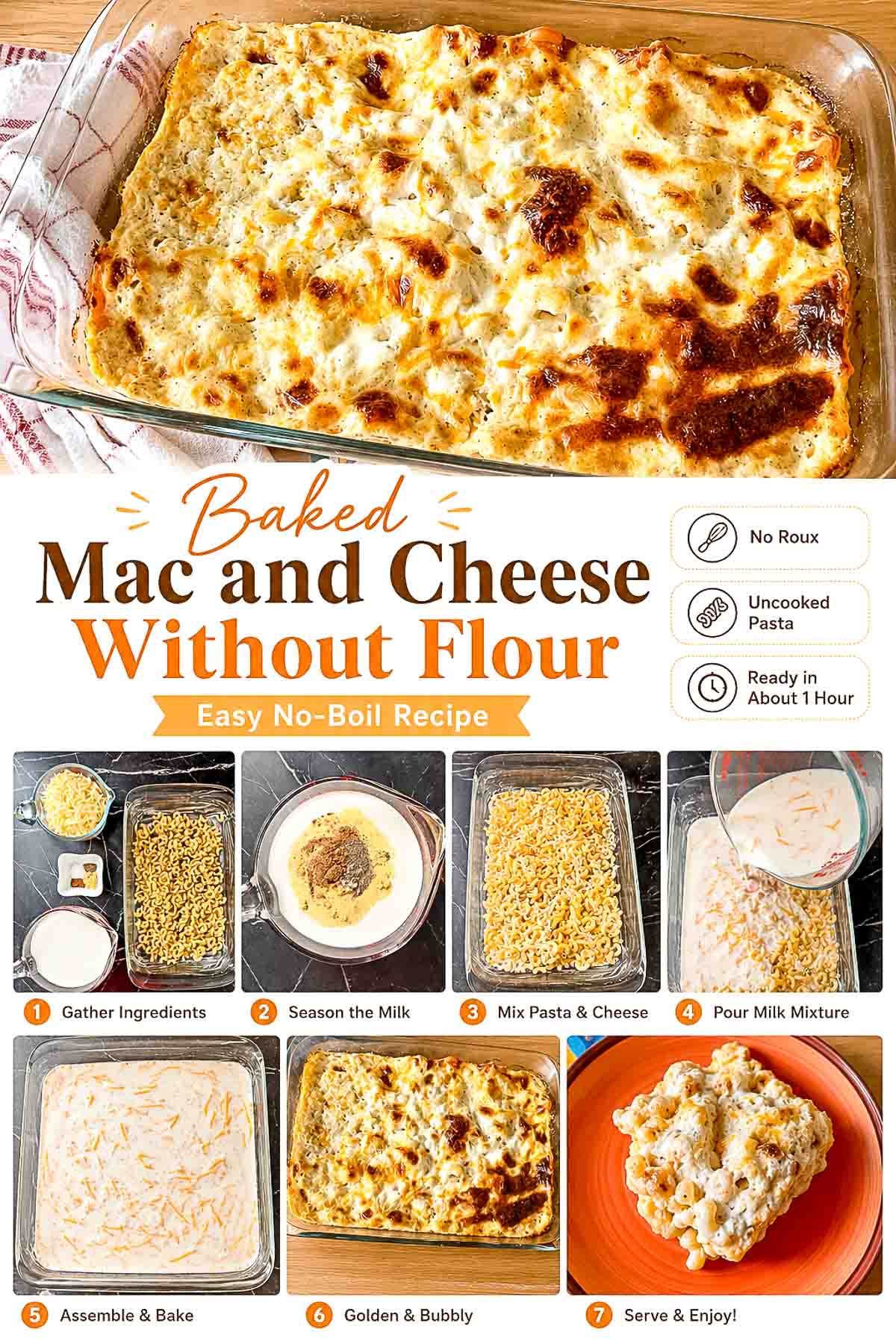 Baked mac and cheese Pinterest collage.